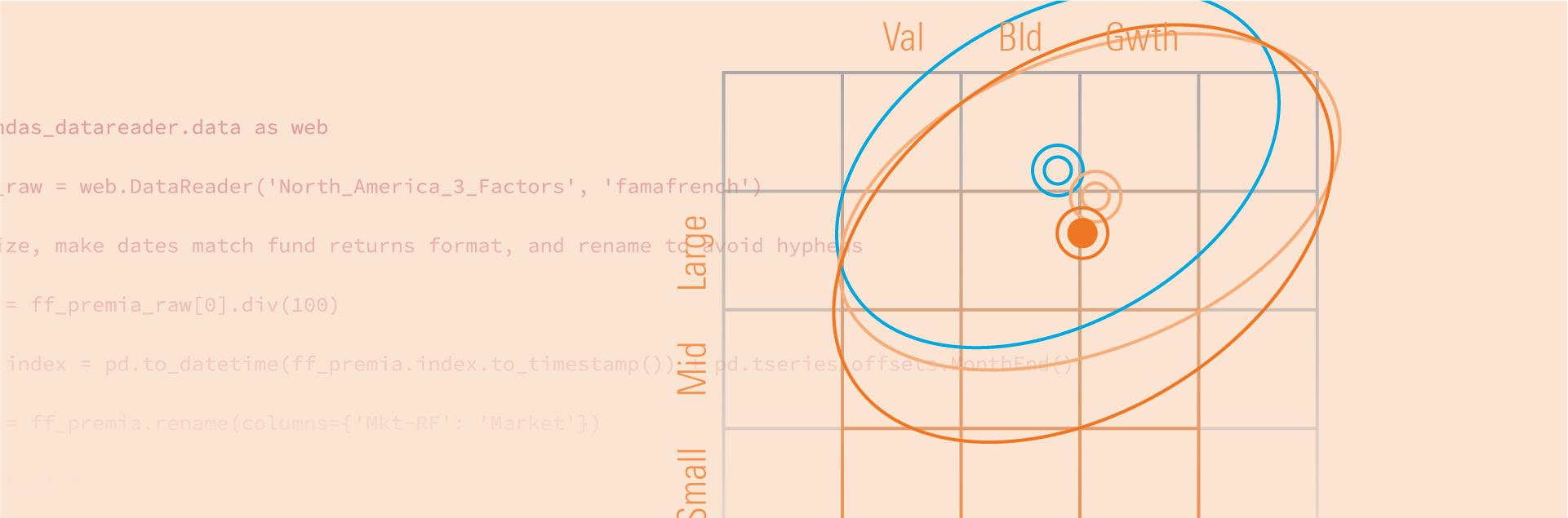 Investment-Style-Scenario_Blog-Banner.png