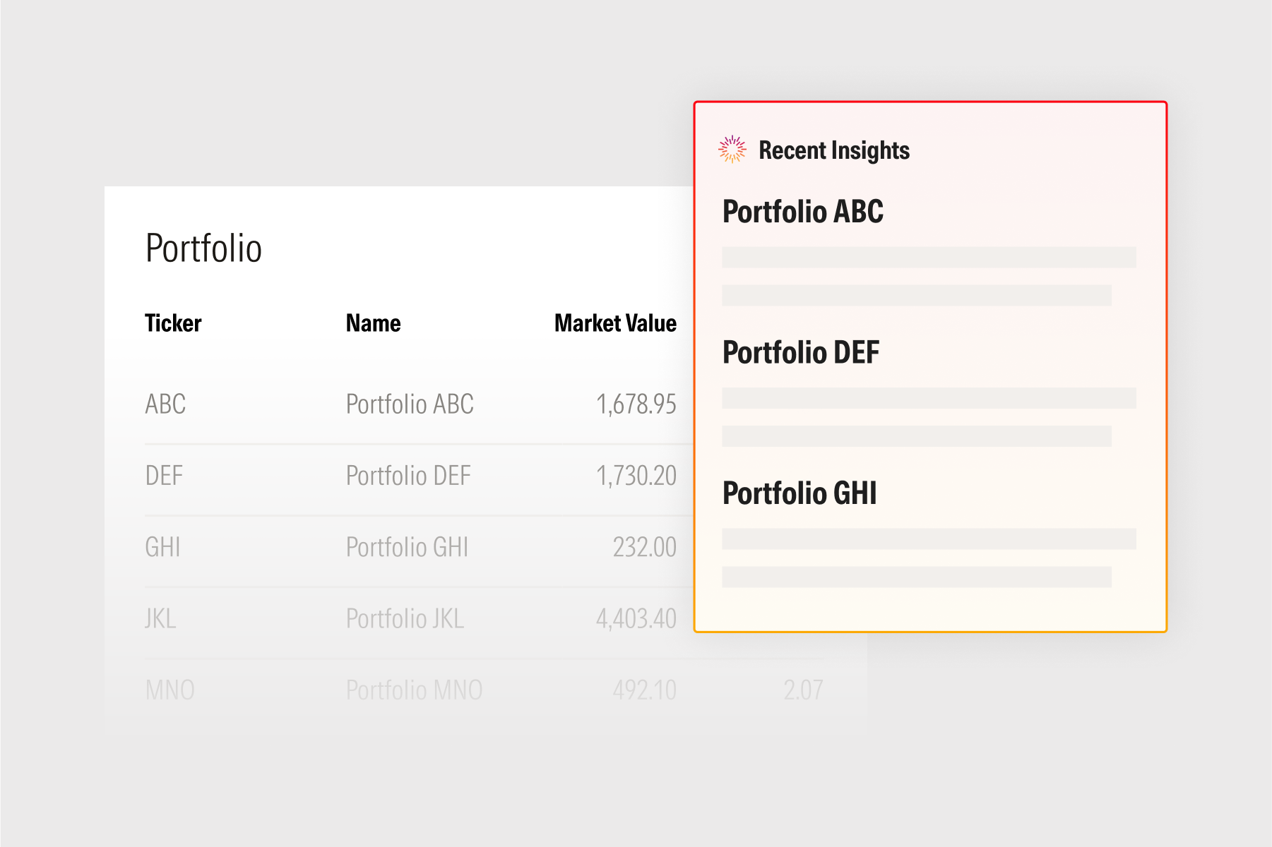 Morningstar’s Direct AI Insights generating AI-driven insights and analysis of three portfolios.
