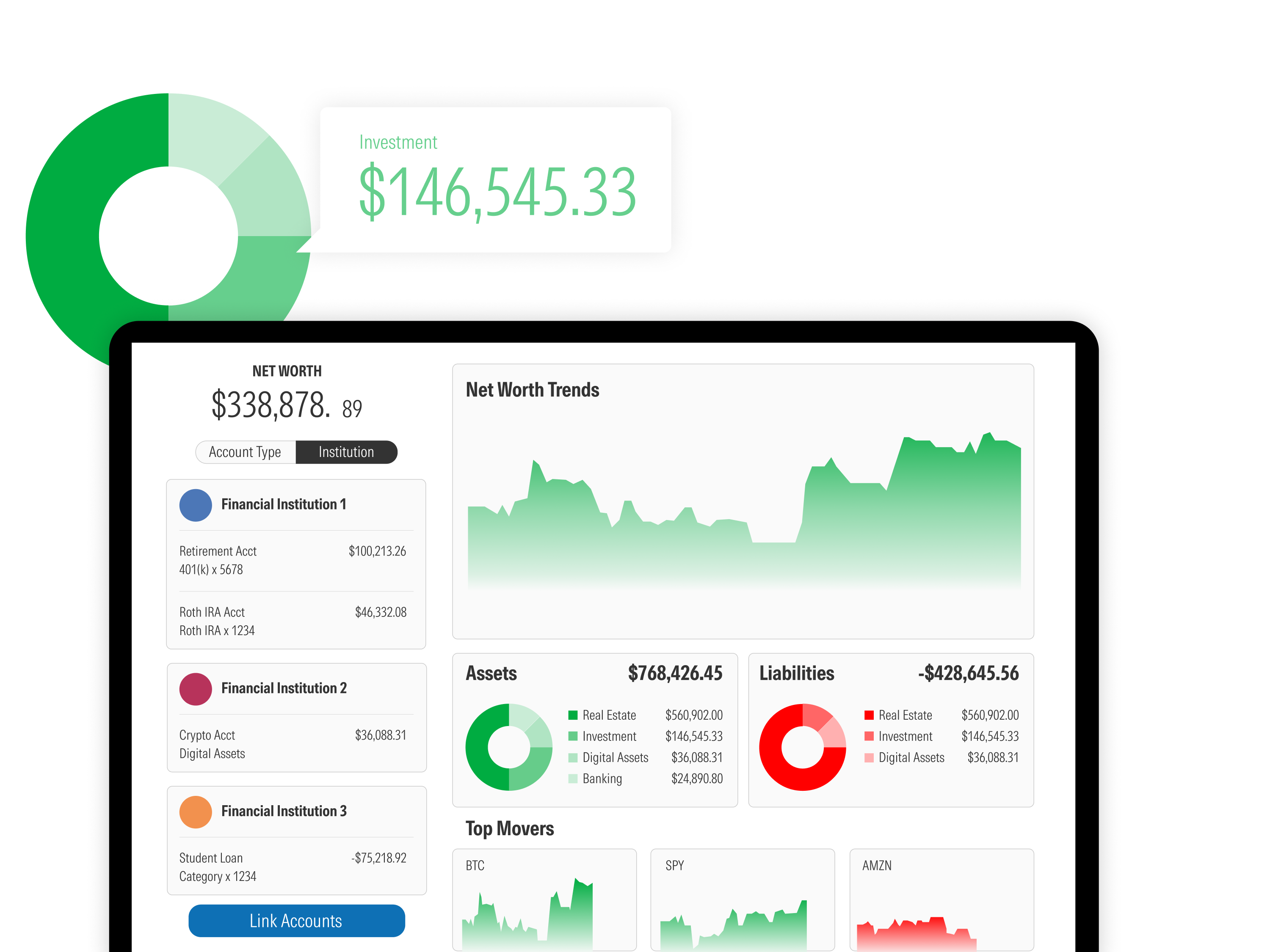 Illustrative diagram of ByAllAccounts Data Aggregation interface and data visualizations