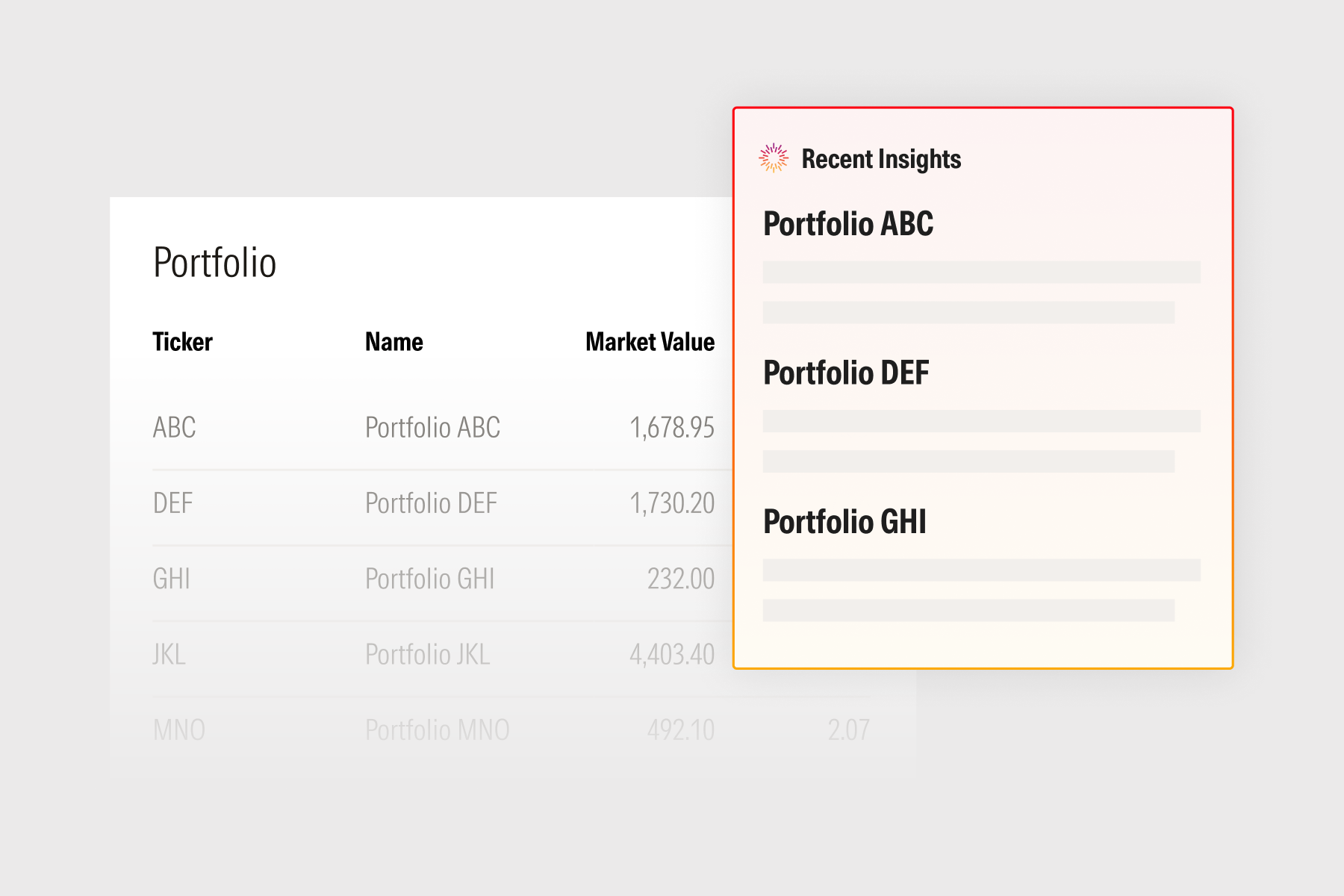 The AI Insights capability, part of Morningstar’s AI investment tools, analyzing and generating insights into three portfolios.