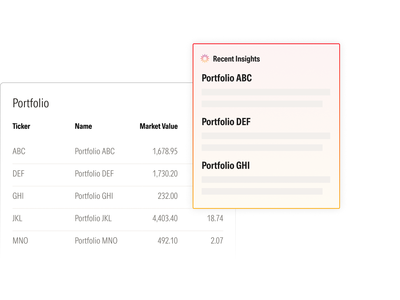 One of Morningstar’s AI investment tools, Direct AI Insights, analyzing a group of investment portfolios.