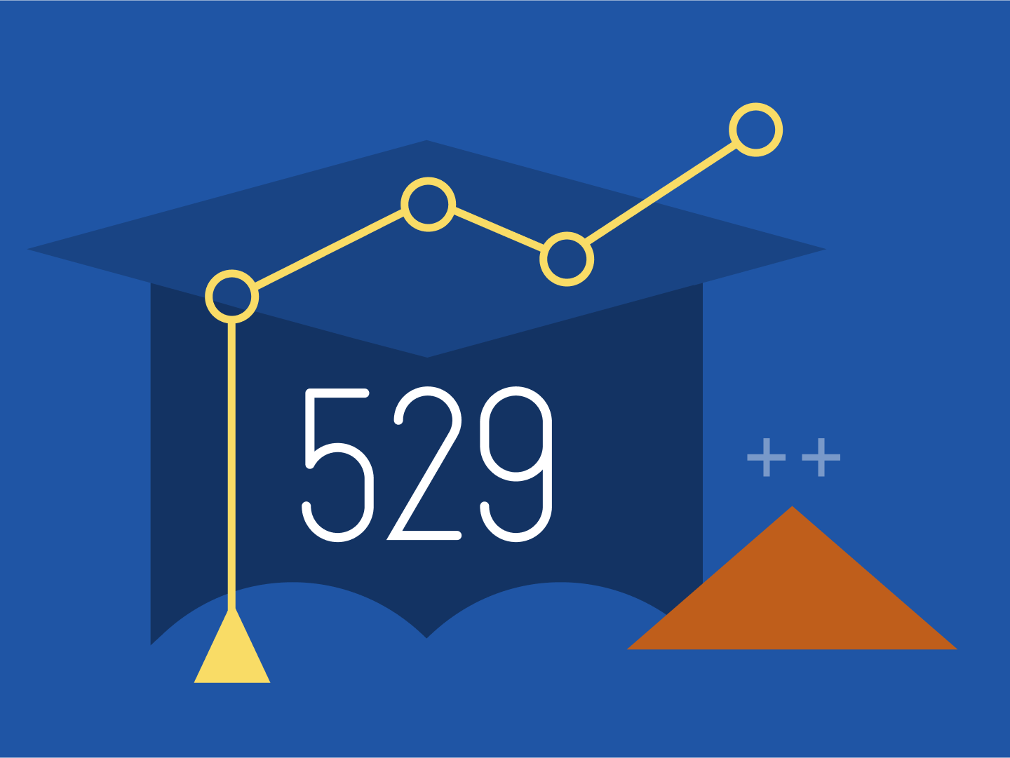 The 529 College-Savings Plan Landscape report shows that 529 plans across the US are cheaper, better, and more versatile than ever.
