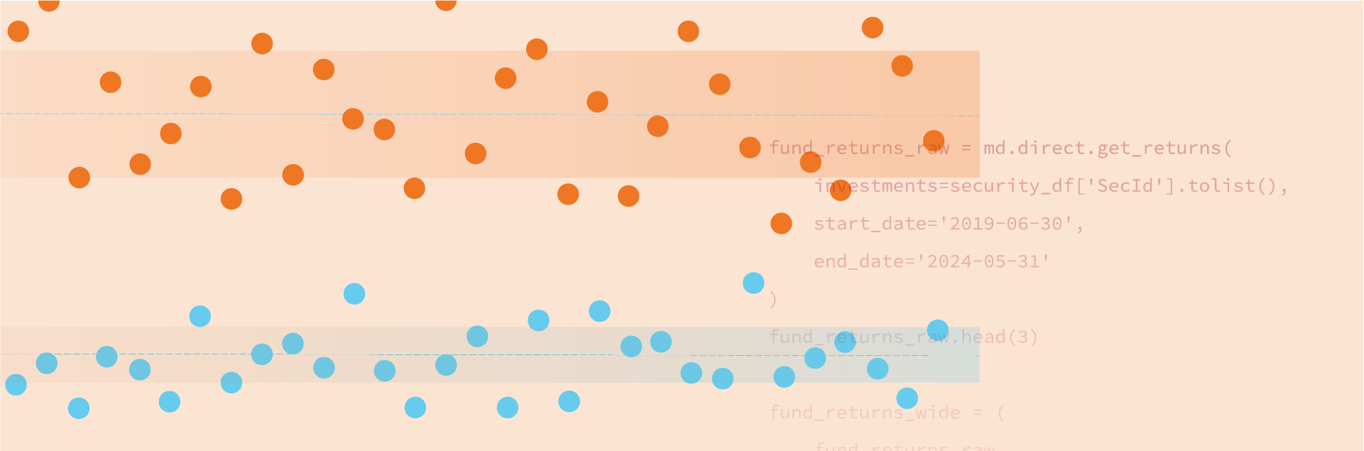 Investment-Style-Closet-Indexing_Blog-Banner.png