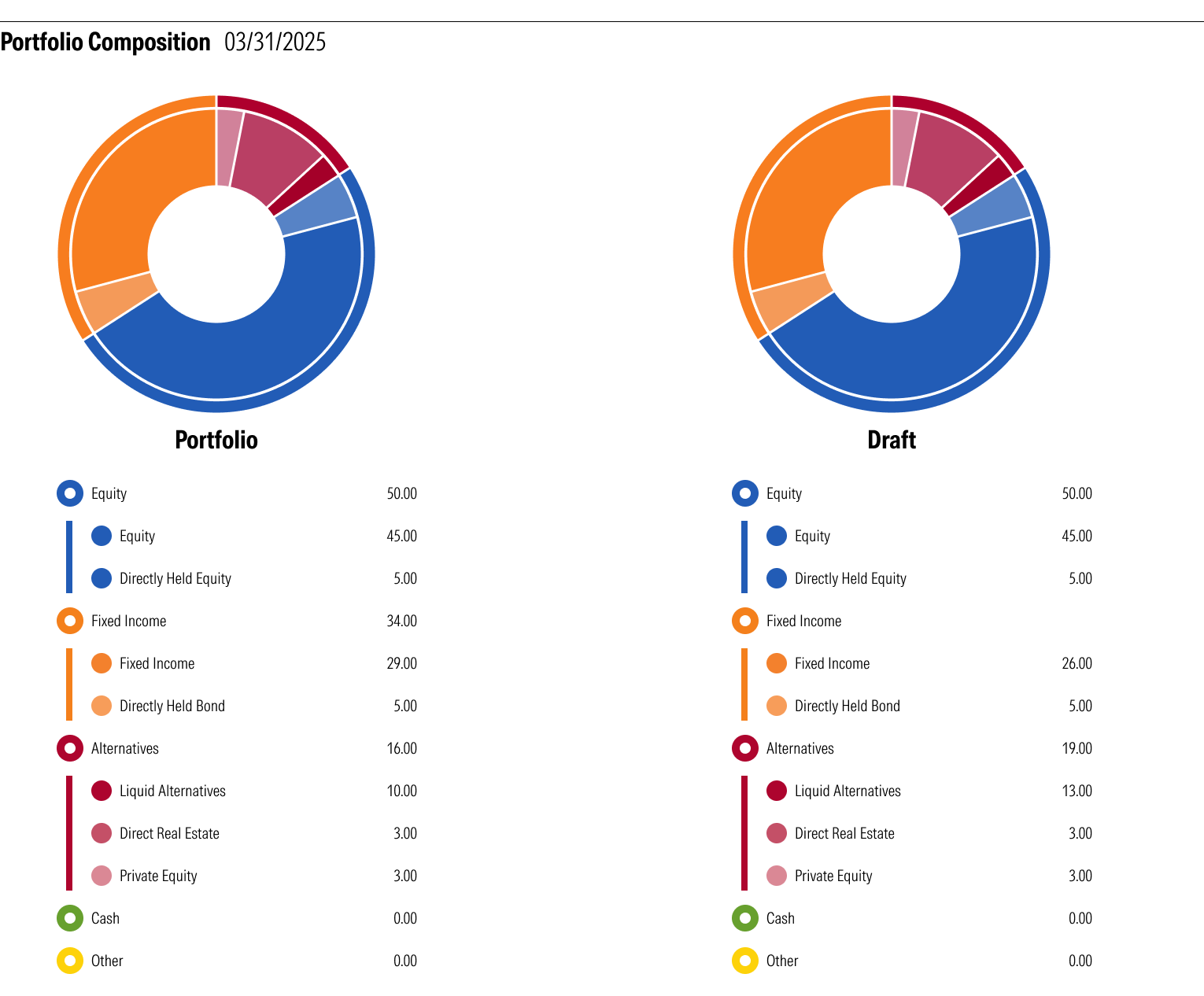 lauralutton-multi-asset-comparison-dashboard.png