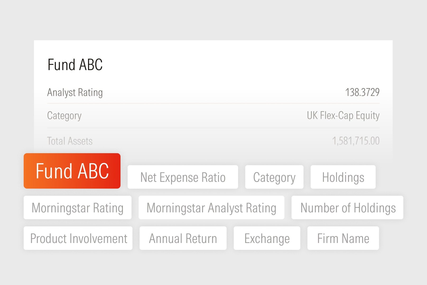 Morningstar’s investment data, including key information such as category, holdings, annual return, and Morningstar Rating.