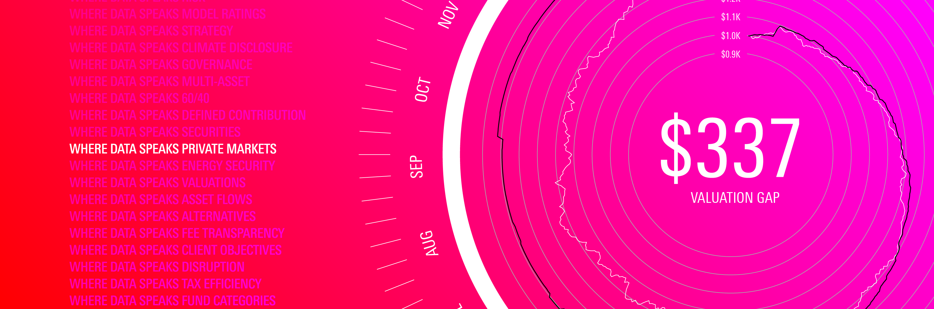 Bridging Public and Private Market Data_Blog_Header.png