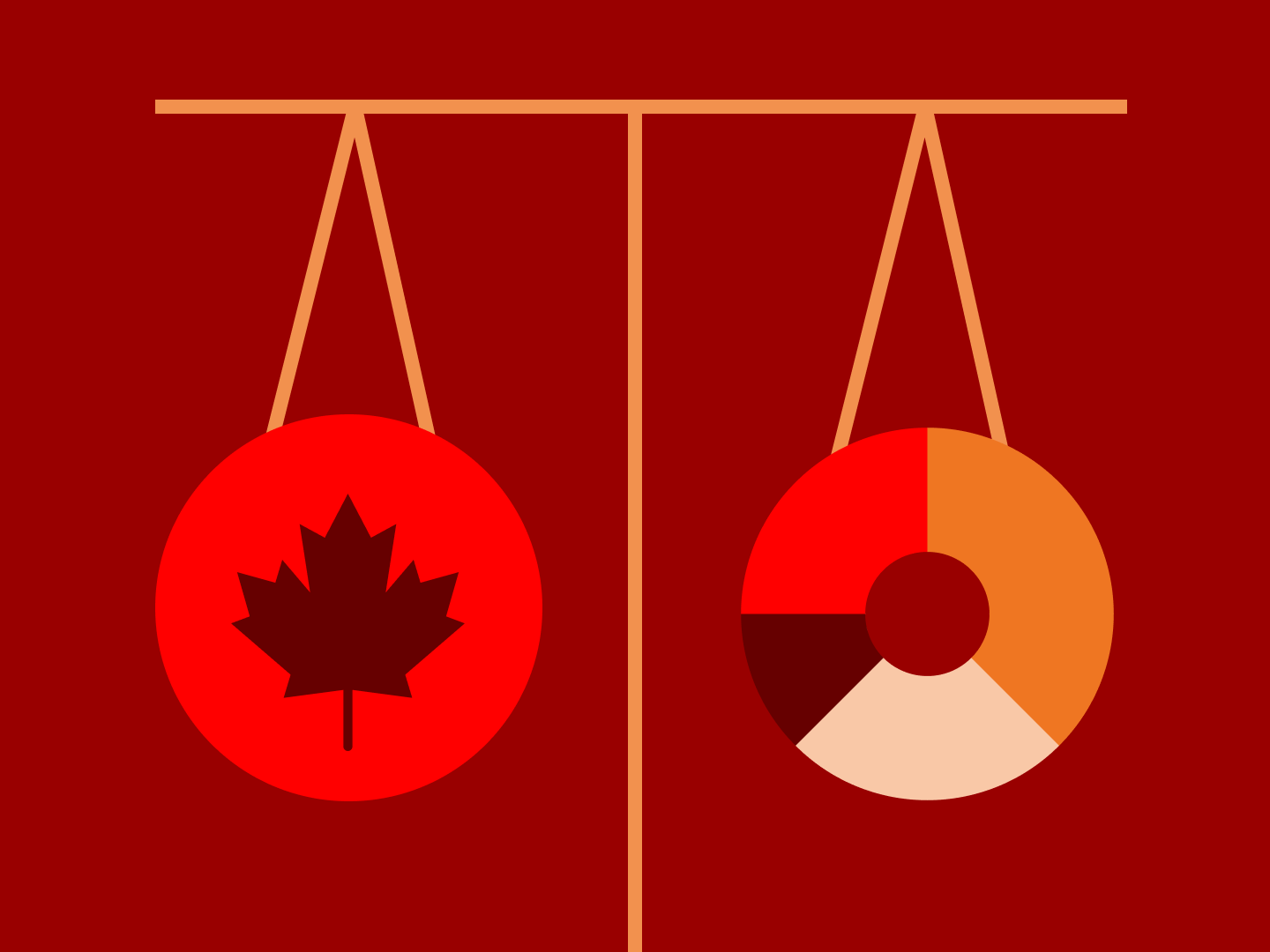 CanadianBalancedLandscape_LP_EngagementCard_NewStack.png