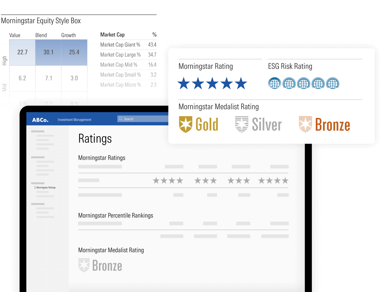 Morningstar ratings and visualizations, including the Star Rating, the Medalist Rating, the Sustainability Rating, and the Equity Style Box.