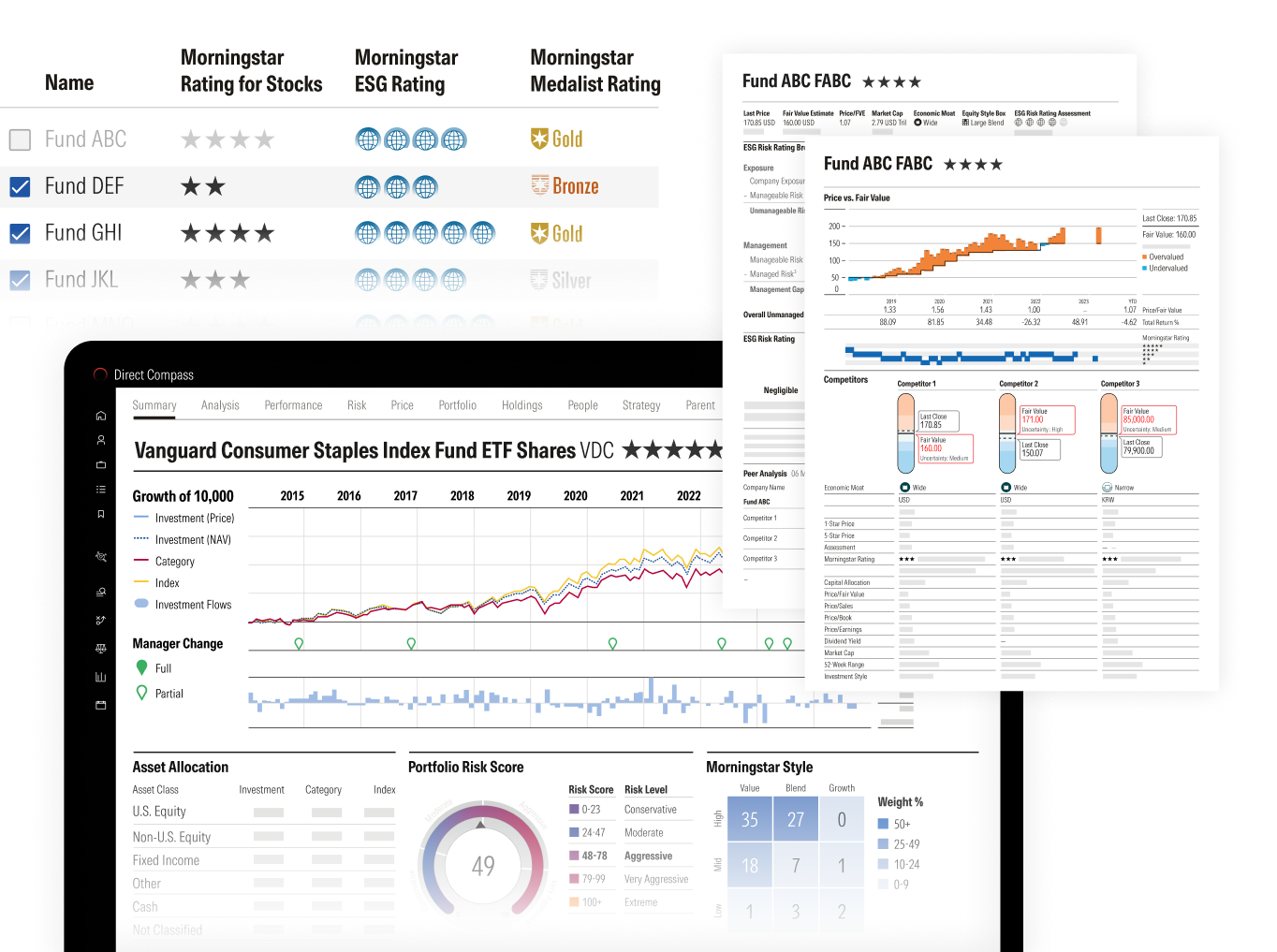 Comprehensive investment research to help navigate an evolving market, delivered to support your workflows.